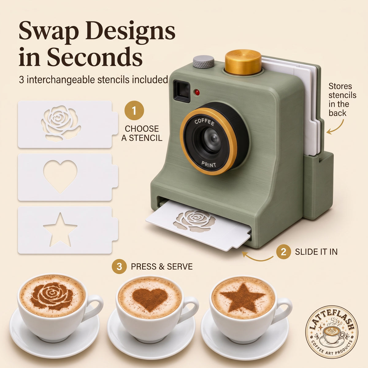 Café-Style Coffee Art in One Press