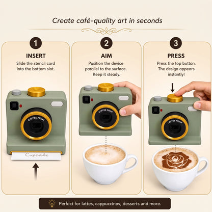 Café-Style Coffee Art in One Press